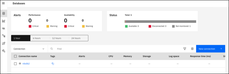 Jendela ikhtisar Database diIBM Db2 Data Management Console.