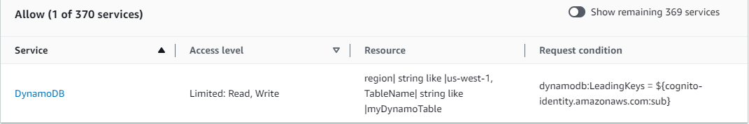 image dialog ringkasan kebijakan