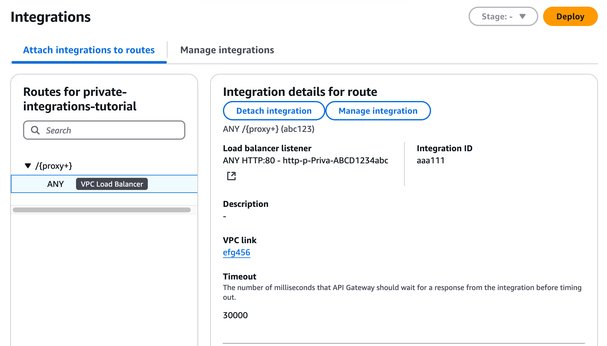 Konsol menunjukkan bahwa Anda memiliki /{proxy+} rute dengan integrasi ke Load Balancer di VPC.