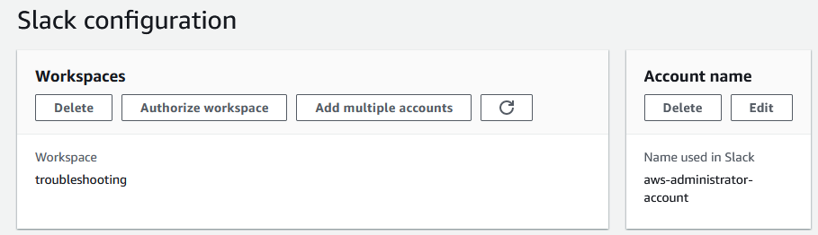 Ruang kerja Slack ditambahkan ke halaman konfigurasi AWS Dukungan Aplikasi.
