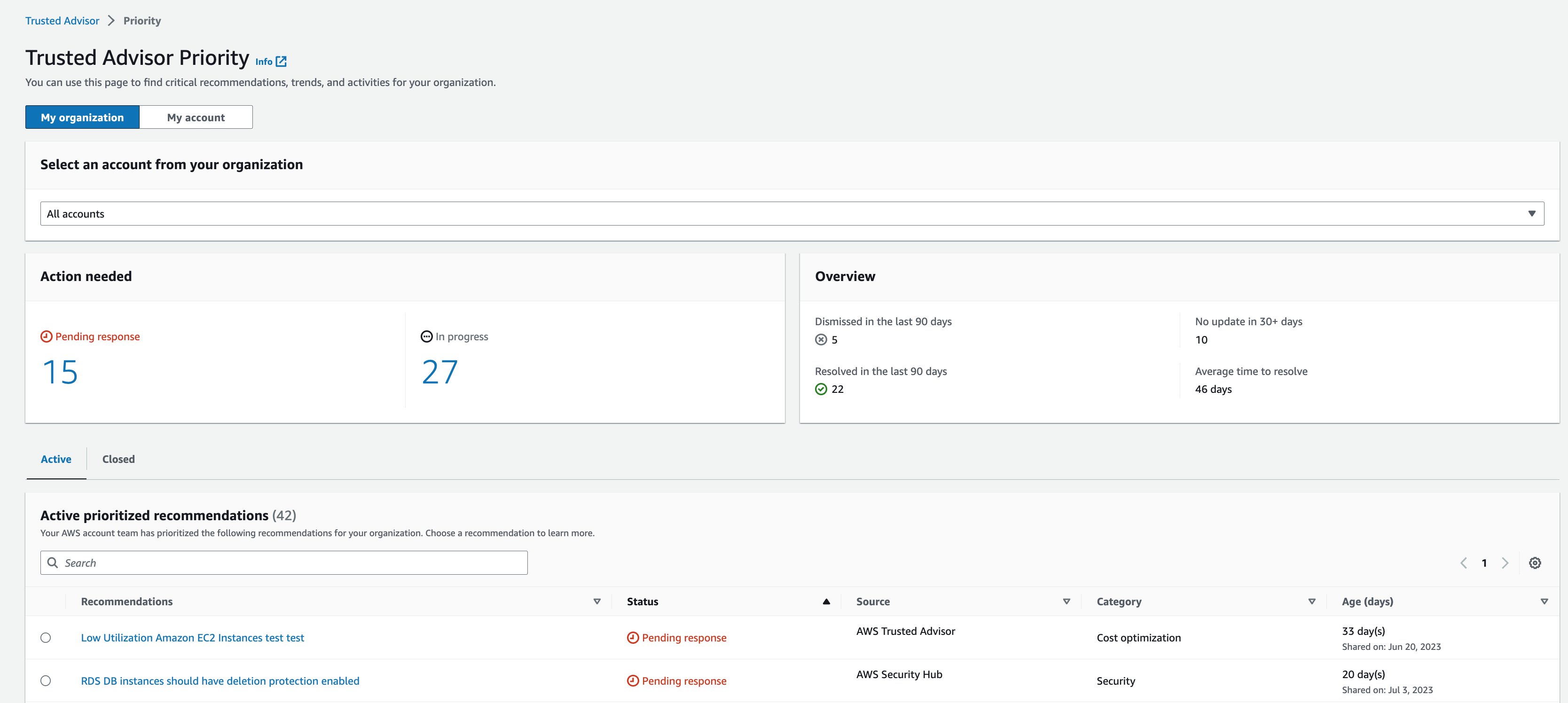 Ringkasan rekomendasi di halaman konsol Trusted Advisor Prioritas.