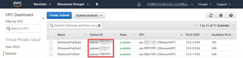VPC Dashboard showing three subnets with their IDs, states, and IPv4 CIDR ranges.
