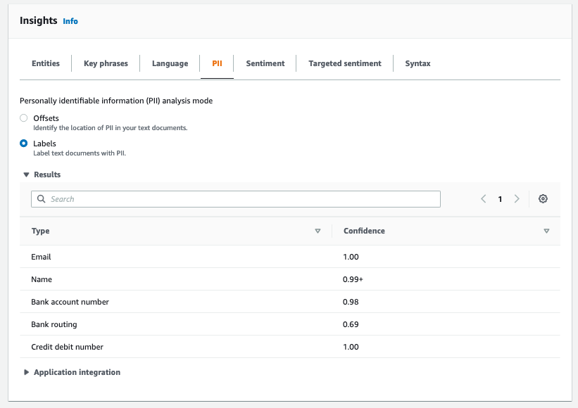 Tampilan konsol dari mode analisis label PII.