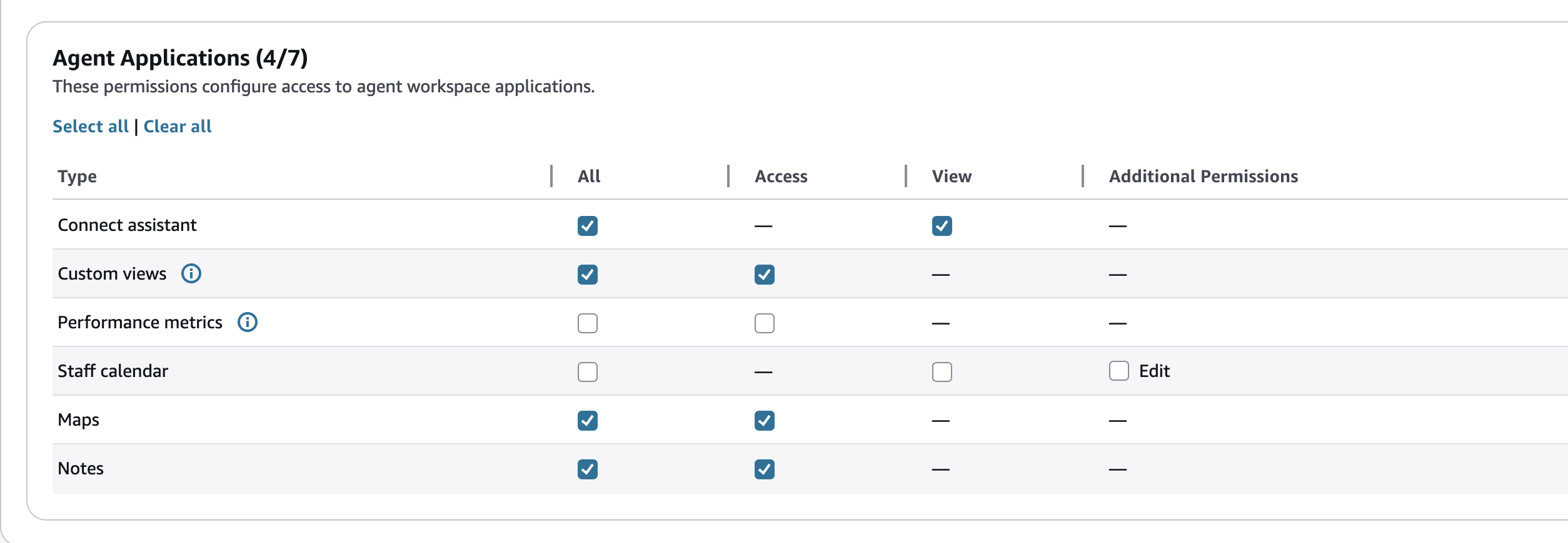 Bagian aplikasi Agen pada halaman profil Keamanan.