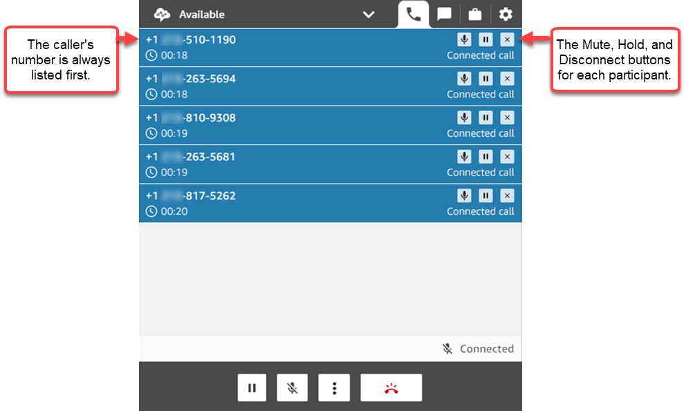 PKT, beberapa peserta yang menelepon.