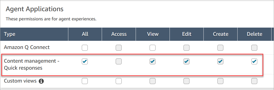 Berbagai izin respons cepat, semuanya dengan tanda centang hijau.