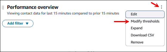 Opsi menu Modify threshold.