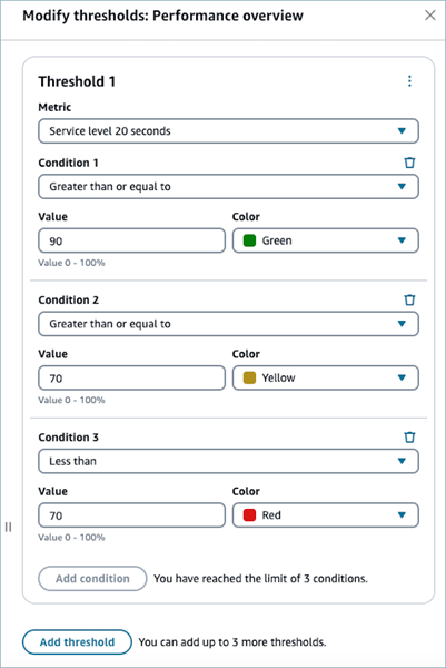 Kotak dialog Modify threshold.