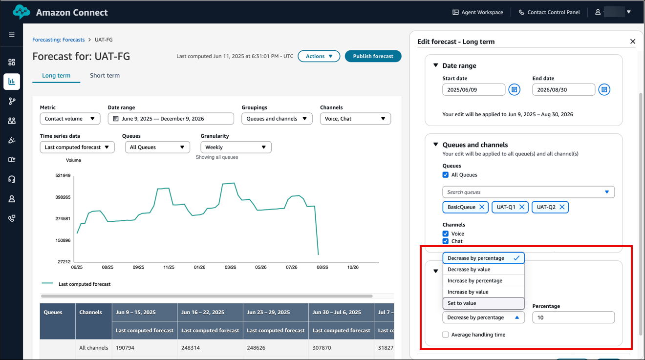 Daftar dropdown opsi Metrik.