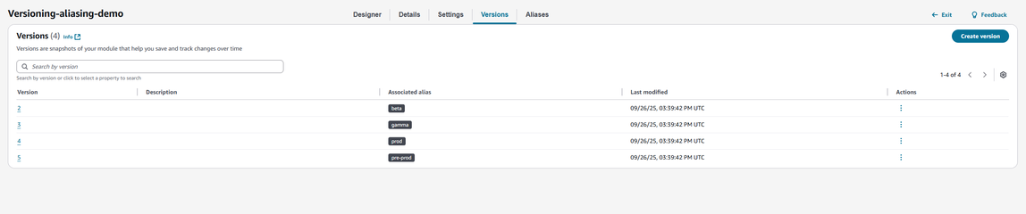 Melihat alias modul di konsol.