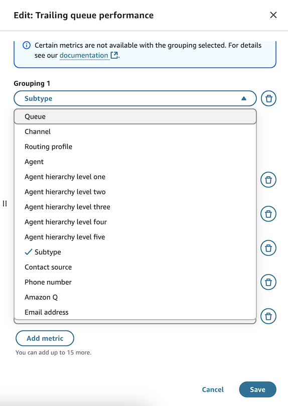 Halaman dasbor Analytics, dropdown pengelompokan.