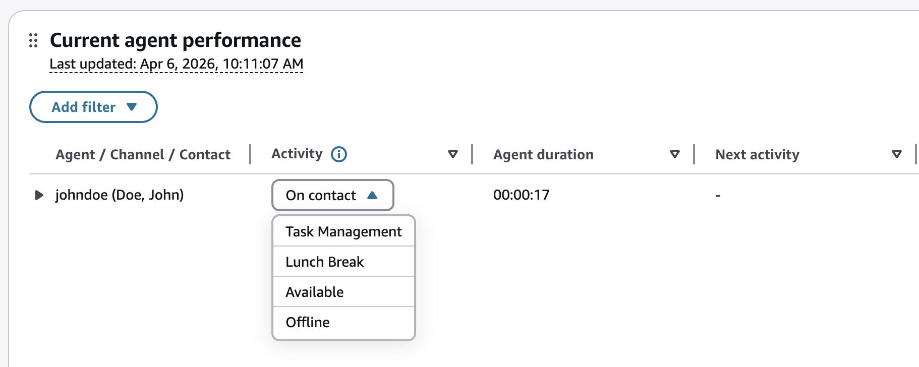 Daftar dropdown status ketersediaan saat agen berada di kontak.