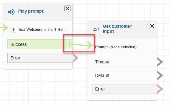 Cabang sukses play prompt terhubung ke blok input Dapatkan pelanggan.