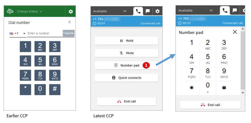 Masukkan input DTMF saat terhubung pada panggilan sebelumnya CCP, CCP terbaru.