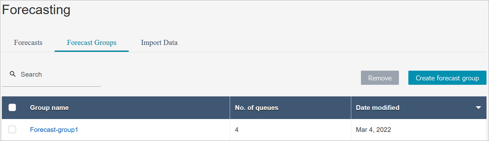 Halaman Peramalan, tab grup perkiraan, grup perkiraan baru.