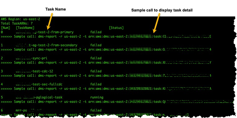 Alat diagnostik yang menampilkan daftar tugas.