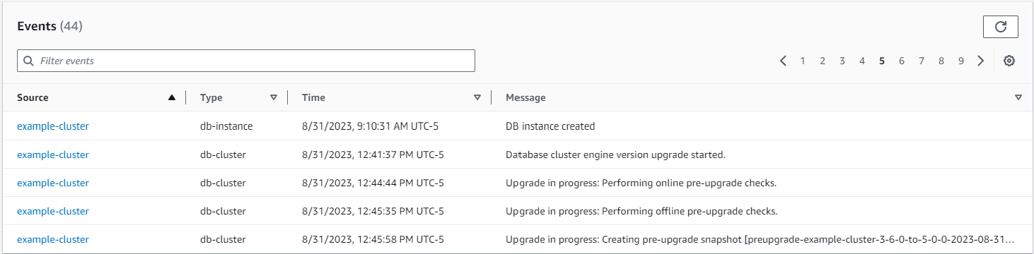 Gambar: kotak navigasi Acara yang menunjukkan tabel peristiwa peningkatan.