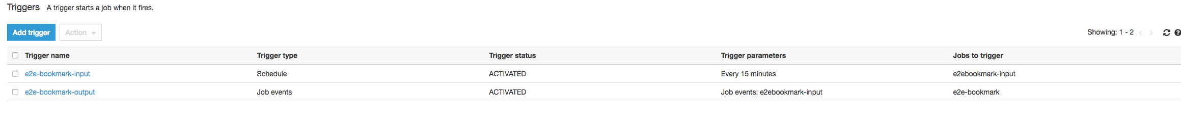 Tangkapan layar konsol yang menunjukkan pemicu tugas yang mengendalikan penjadwalan tugas Input dan Output.