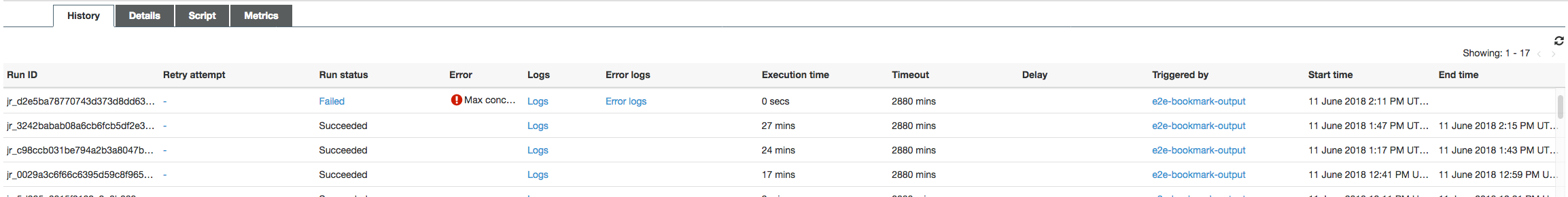 Tangkapan layar konsol yang menampilkan tab Riwayat tugas Output.