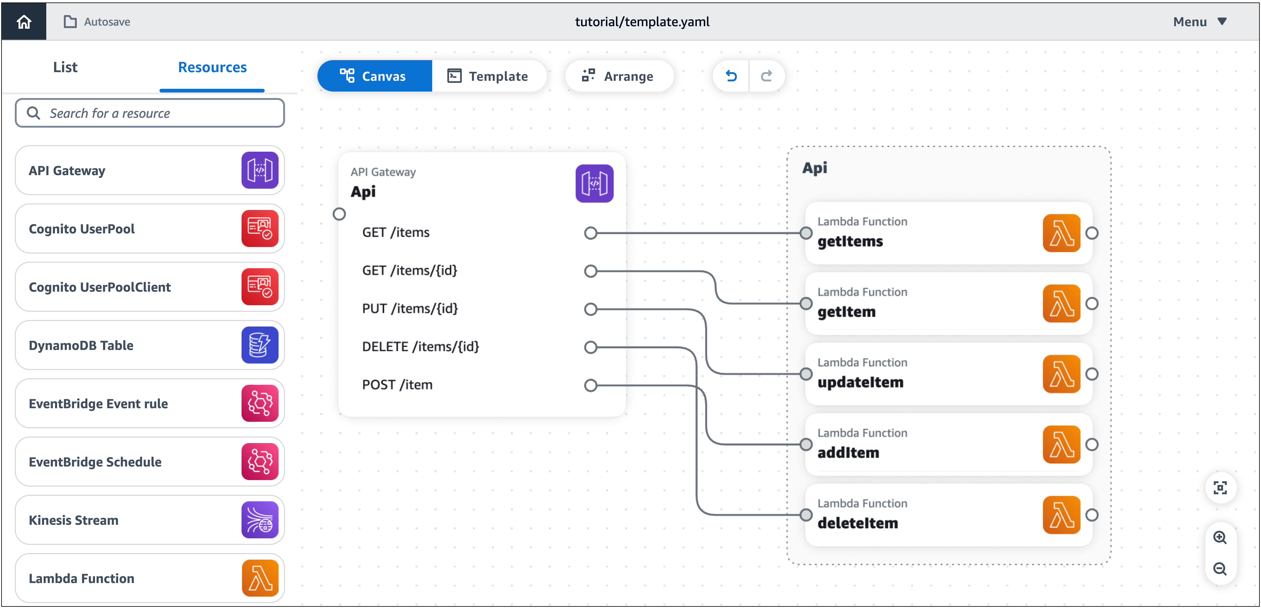 Kanvas visual Infrastructure Composer disusun dengan semua fungsi Lambda dikelompokkan bersama.
