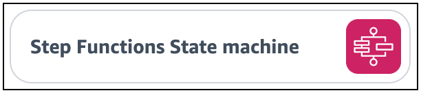 Kartu mesin status Step Functions.