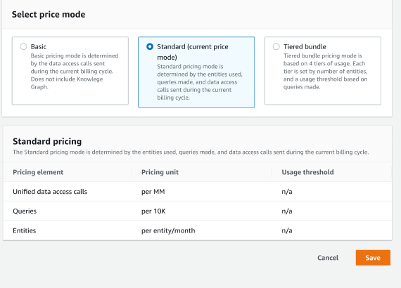Kotak dialog Select price mode memiliki opsi Basic, Standard, and Tiered bundle dan tombol Save.