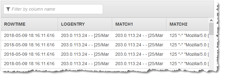 Tangkapan layar konsol yang menampilkan tabel data yang dihasilkan dengan ROWTIME, LOGENTRY,, dan kolom. MATCH1 MATCH2