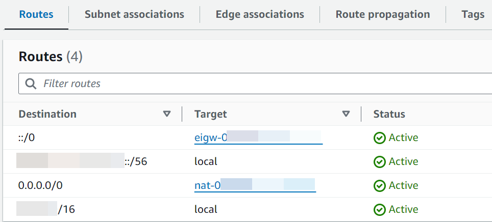 Tabel rute subnet pribadi dengan rute ke gateway NAT