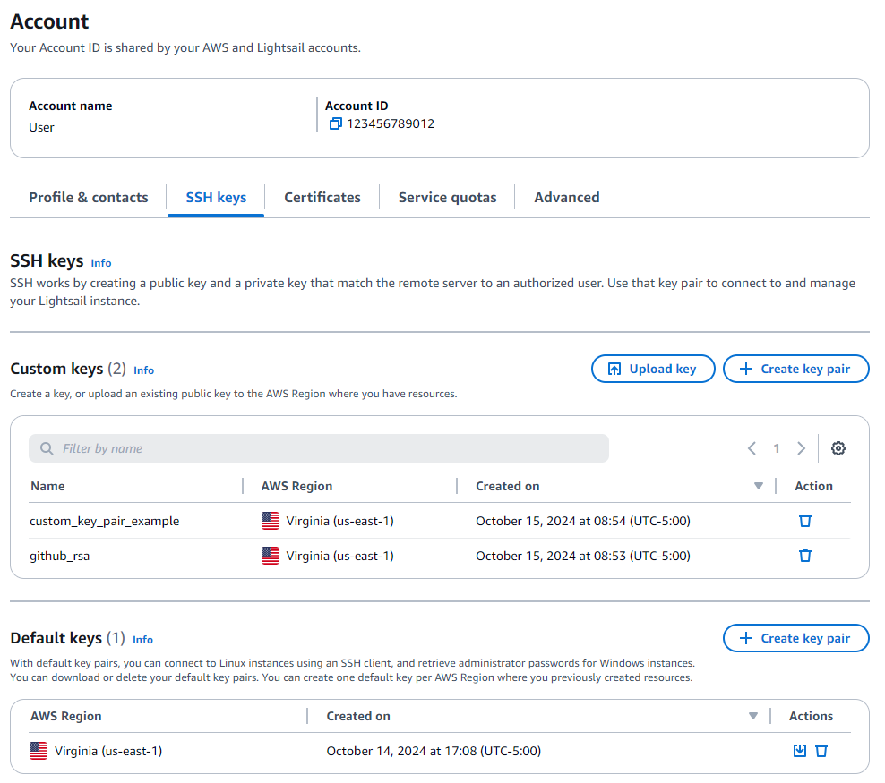 Pengelolaan pasangan kunci di halaman Akun