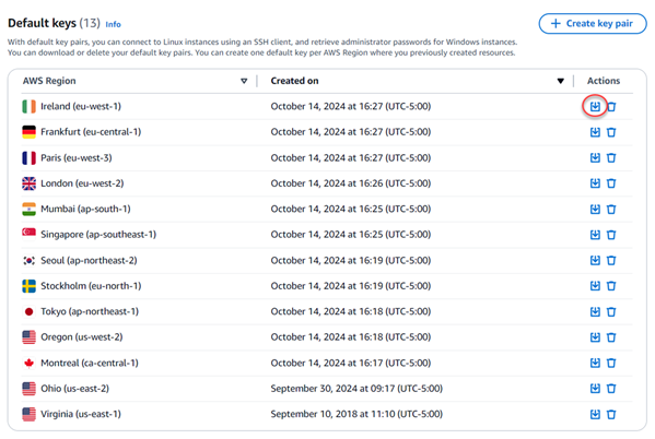 Unduh kunci pribadi key pair default dari konsol Lightsail