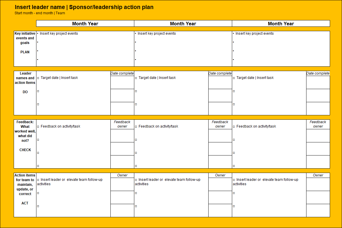 Contoh pertama dari roadmap sponsor.