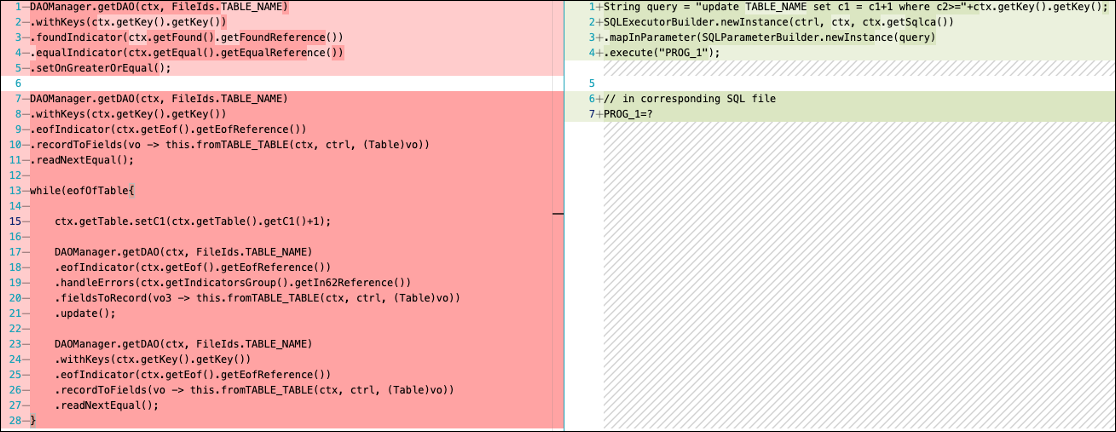Restrukturisasi kode dengan menggunakan pembaruan SQL langsung alih-alih DAOManager operasi dengan loop.