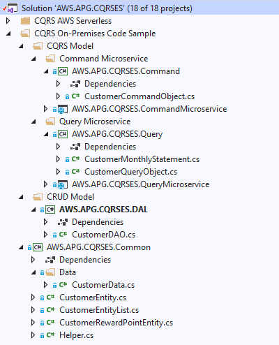 Direktori solusi dengan layanan Command dan Query diperluas.