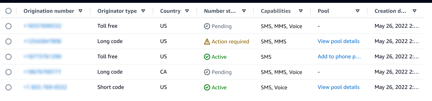 Ikhtisar status nomor telepon