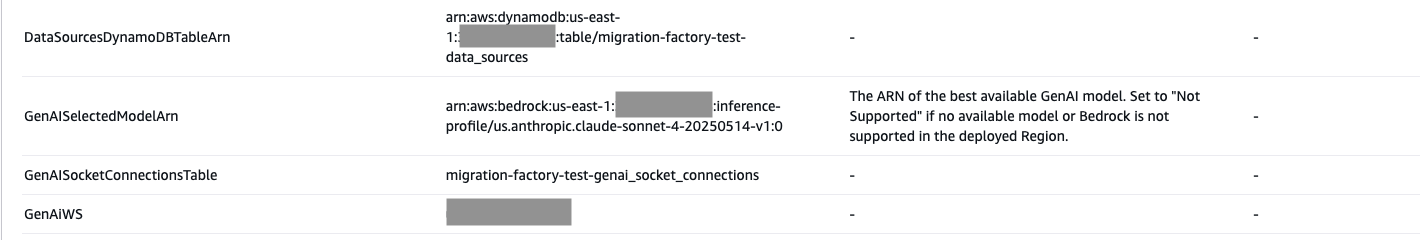 CloudFormation output tumpukan menunjukkan ARN model GenAI yang dipilih