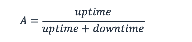 Gambar persamaan. A = uptime/(uptime + downtime)