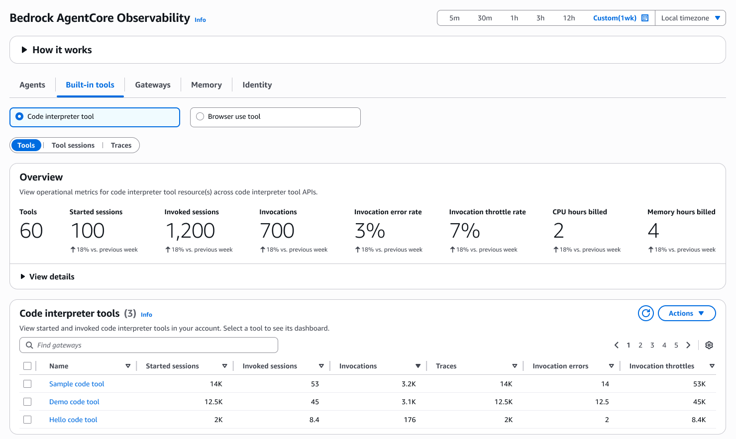 Code interpreter tool view