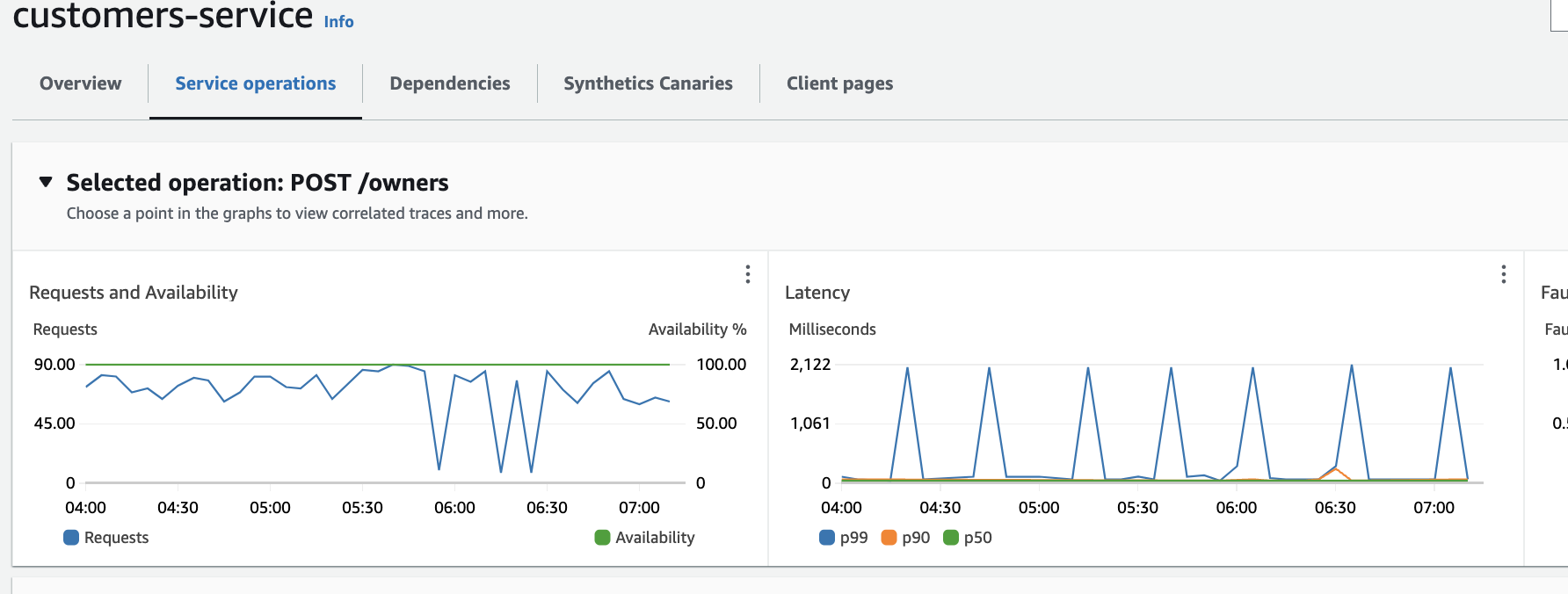 Intermittent latency spikes