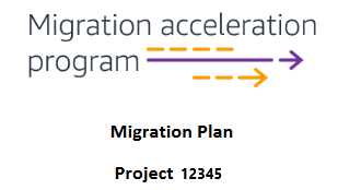 Screenshot showing the location of the project number in a MAP agreement
