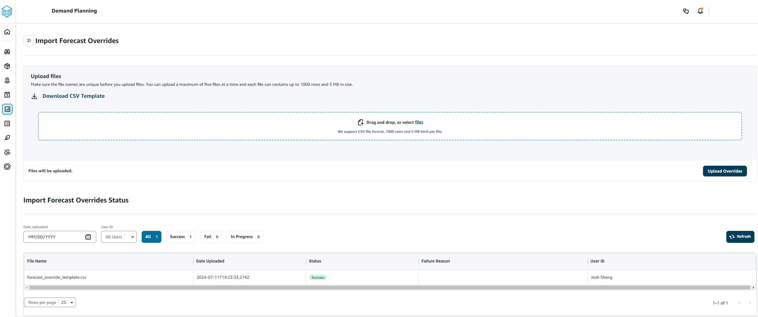 Importing forecast overrides