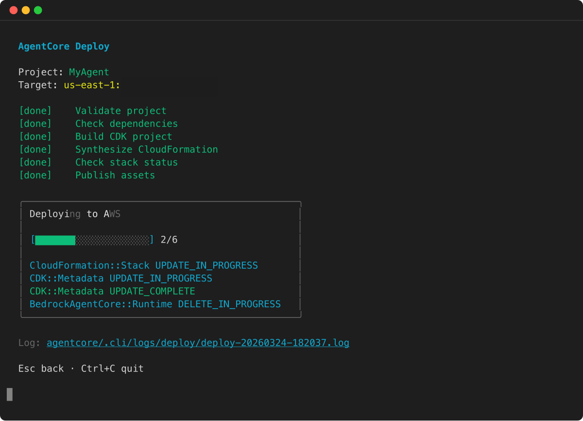 Deploy progress: CloudFormation resource deletion and teardown status