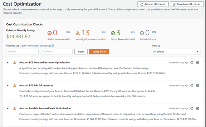 Example output of the cost optimization checks.