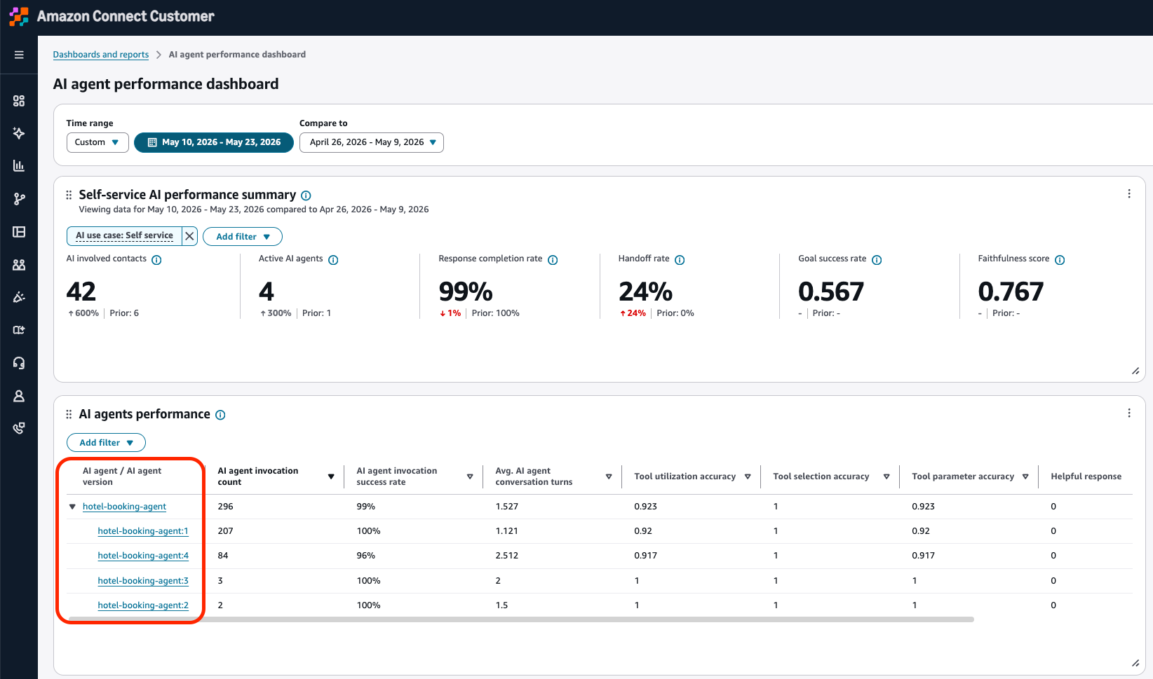 Contact search page showing contacts handled by an AI agent.