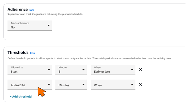 The Adherence and Thresholds sections of the Add shift activity page.