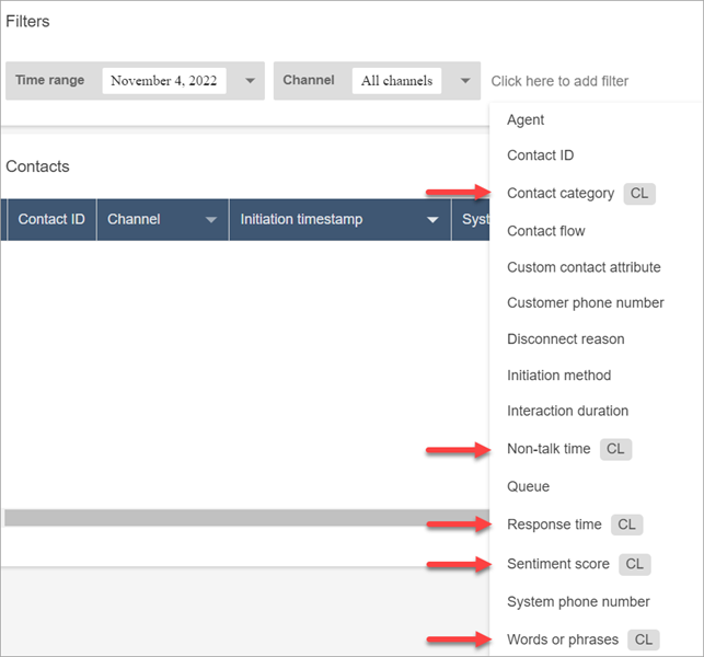 The add filters dropdown menu, filters with CL next to them.