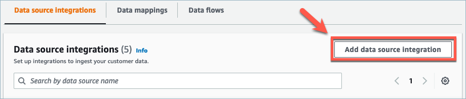 Data source integrations tab, add data source integration button.
