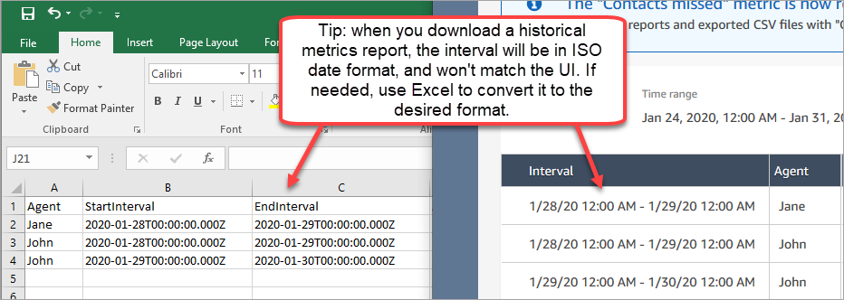 Downloaded interval data in excel, next to image of the same data in a historical metrics report.