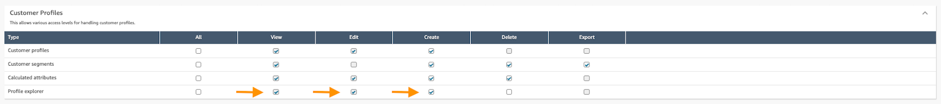 Add permissions to allow users to create, edit, and view profile explorer layouts.