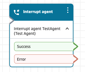 A configured Interrupt agent block showing Success and Error branches.