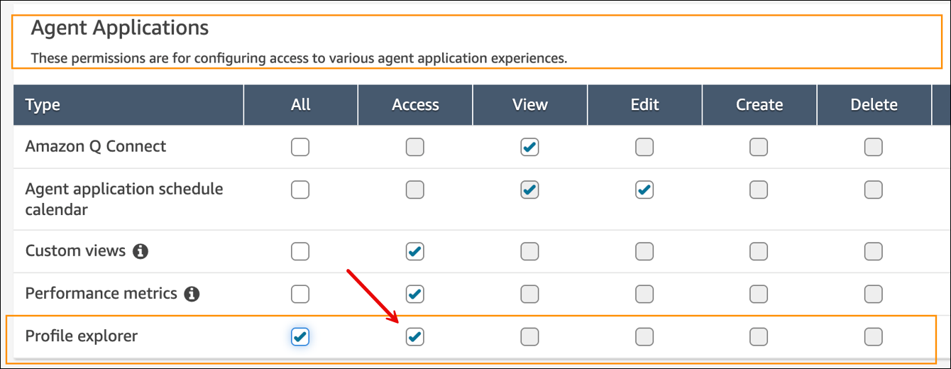 Security profile permissions for the new integration.